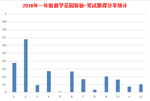 新澳門今晚開獎結果 開獎,新澳門今晚開獎結果及開獎分析