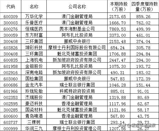 新澳門6合開彩開獎結(jié)果查詢,新澳門六合開彩開獎結(jié)果查詢，探索彩票世界的神秘之門