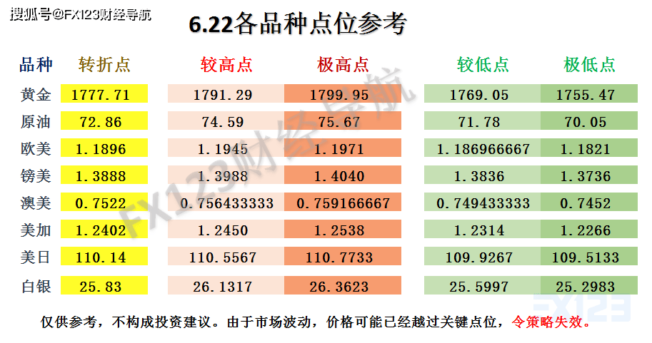 新澳天天開獎資料大全105,新澳天天開獎資料大全，探索105個關(guān)鍵詞的秘密