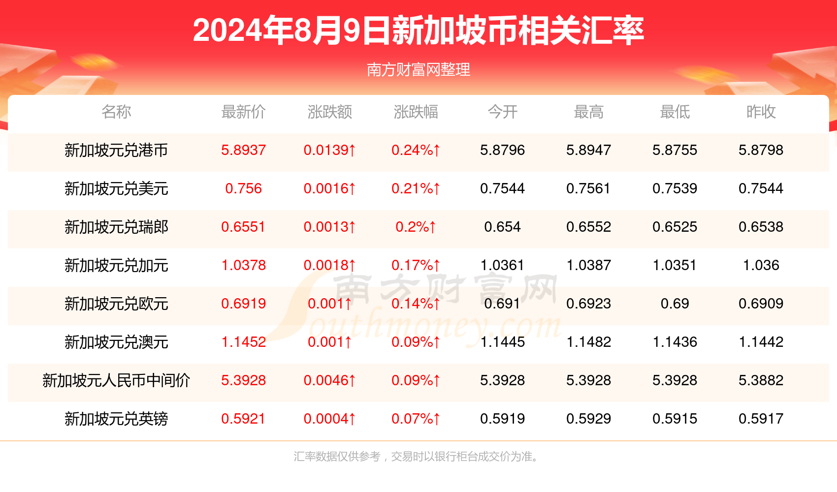 2025年香港正版資料大全最新版本,探索未來香港，2025年香港正版資料大全最新版本的深度解讀