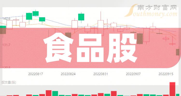 管家婆204年資料一肖,探索管家婆204年資料一肖，神秘與科學的交匯