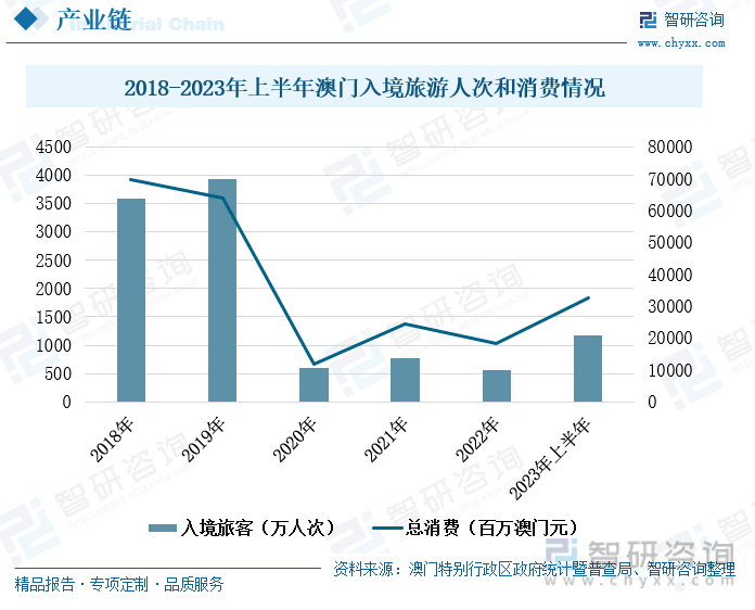 2025年澳門管家婆一肖一碼,澳門管家婆一肖一碼，預測與未來的探索（2025年展望）