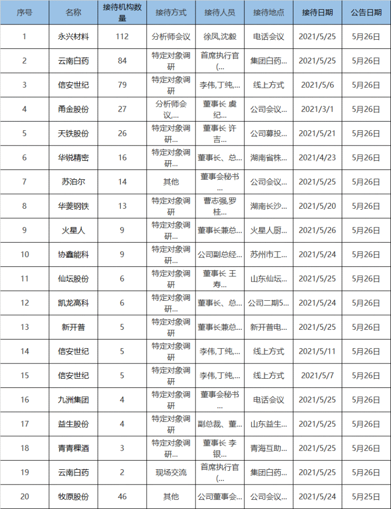 2025年全年資料免費大全優勢,邁向未來，探索2025年全年資料免費大全的優勢