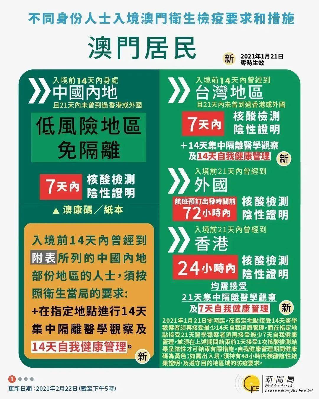 澳門二四六免費資料大全499,澳門二四六免費資料大全499，探索與解析