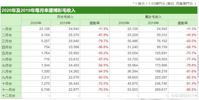 今晚上澳門開什么,今晚澳門開獎預測與探索，探尋幸運之門背后的秘密