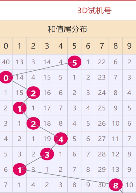 澳門(mén)二四六天天資料大全2023,澳門(mén)二四六天天資料大全（2023年最新版）