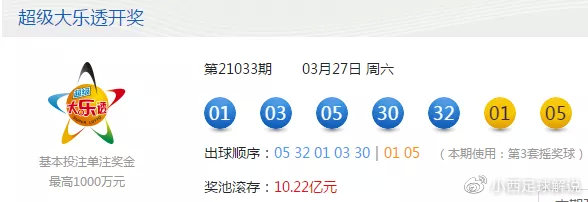 2025澳門天天六開彩開獎結(jié)果,探索澳門天天六開彩開獎結(jié)果，預(yù)測與解析（2025年展望）