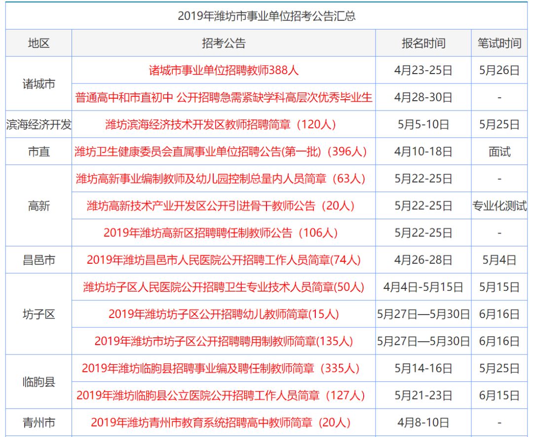 為虎作倀 第1204頁