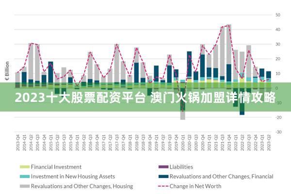 2025澳門最準的資料免費大全,澳門最準的資料免費大全，探索未來的藍圖（至2025年）