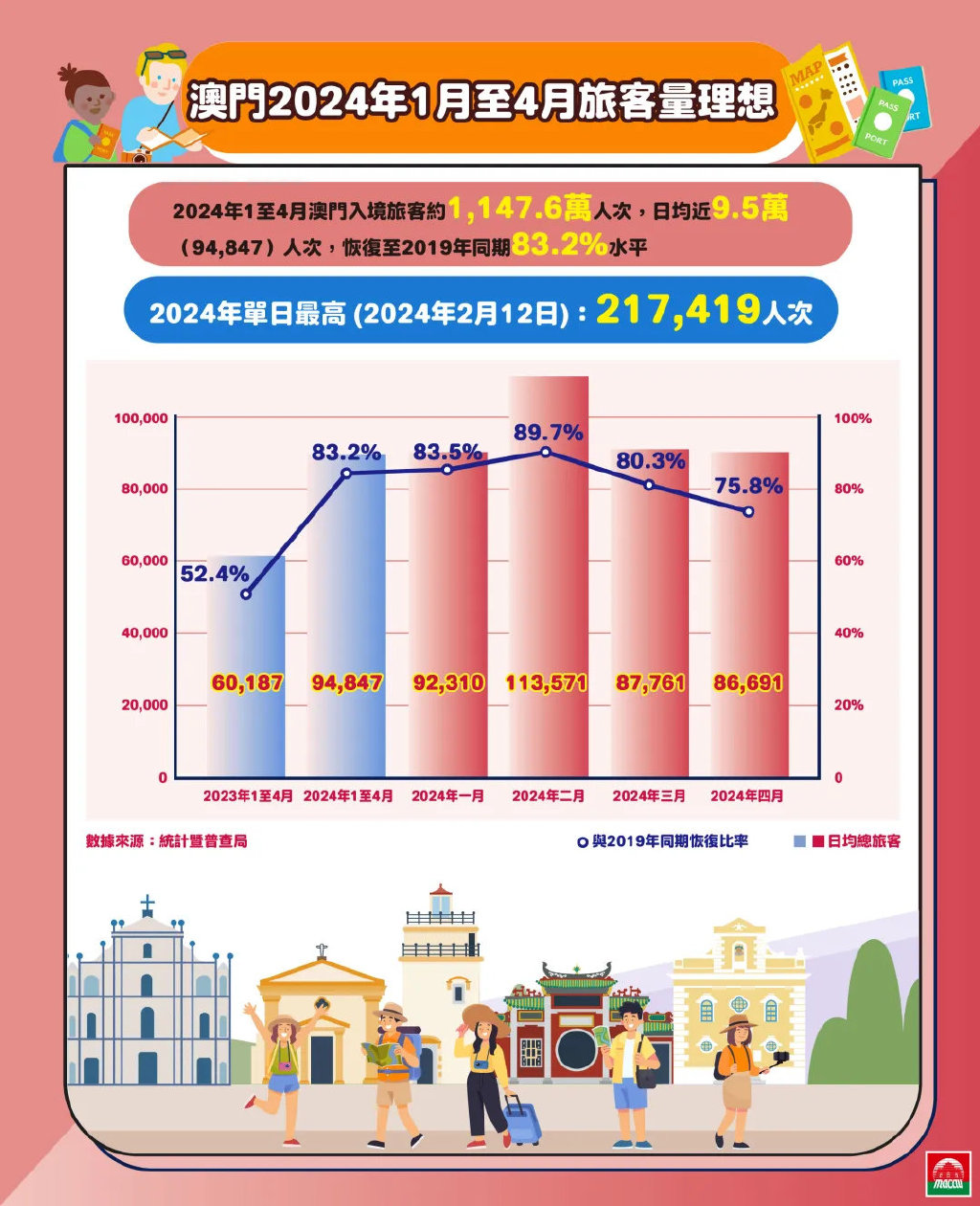 2025澳門精準(zhǔn)正版免費(fèi)大全,澳門正版資料2025年精準(zhǔn)大全——探索真實(shí)與免費(fèi)的平衡