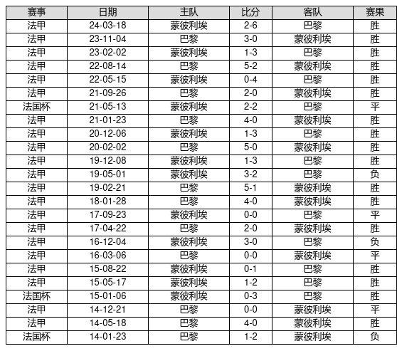 2025新奧歷史開獎記錄56期,探索新奧歷史開獎記錄，第56期的獨特魅力與未來展望（2025年）