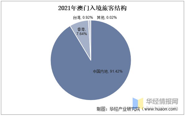 為虎作倀 第1171頁