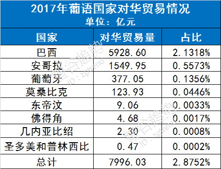 為虎作倀 第1165頁