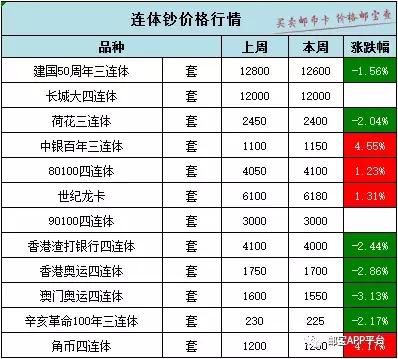 澳門一碼一碼100準(zhǔn)確AO7版,澳門一碼一碼100準(zhǔn)確AO7版，揭示違法犯罪的真面目