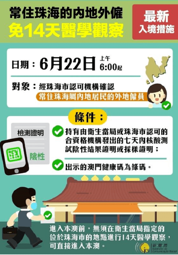 澳門2025年精準資料大全,澳門2025年精準資料大全，探索未來的藍圖