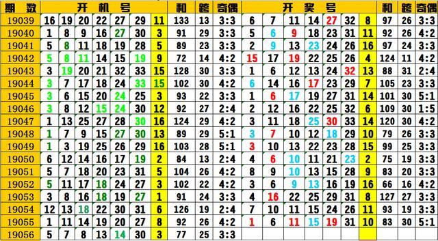 澳門一碼一碼100準確開獎結果查詢,澳門一碼一碼100%準確開獎結果查詢，揭秘彩票背后的秘密