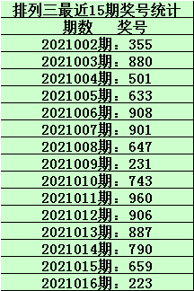 最準一碼一肖100%噢,最準一碼一肖，揭秘精準預測的秘密