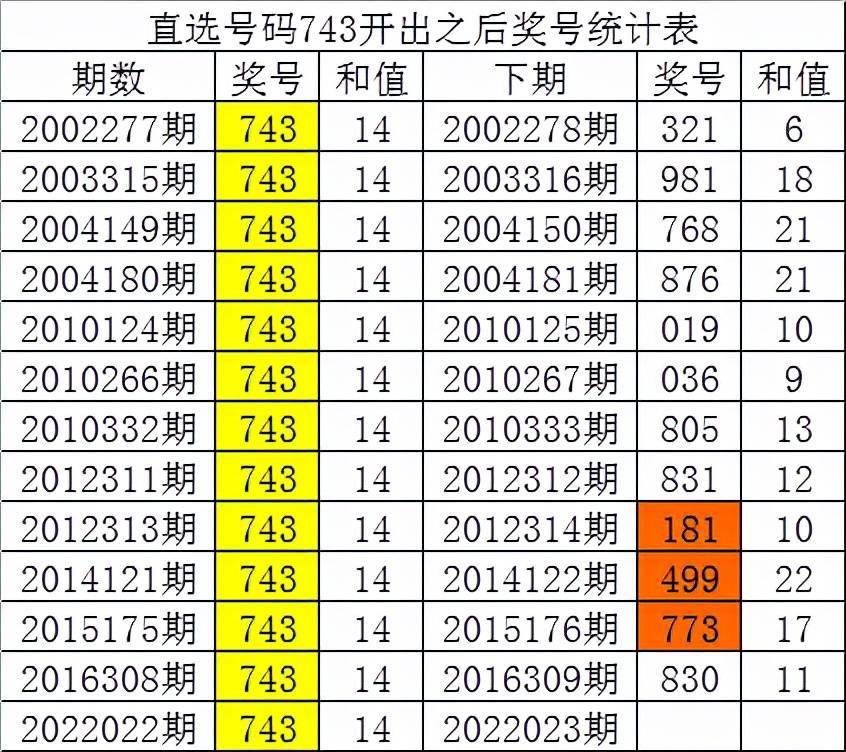 一碼一肖100%精準,一碼一肖，揭秘精準預測的奧秘