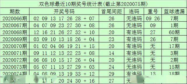 第1136頁