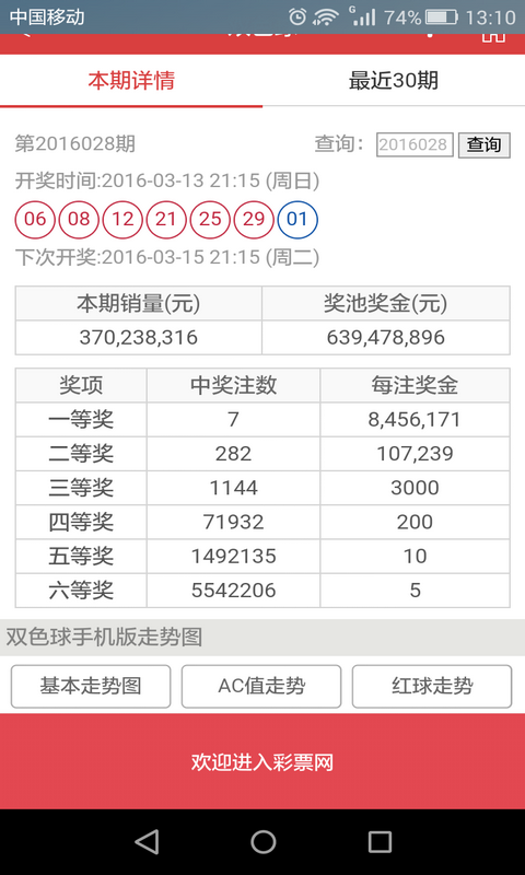 2025澳門天天六開彩開獎結果,探索澳門天天六開彩開獎結果，揭秘背后的秘密與未來展望