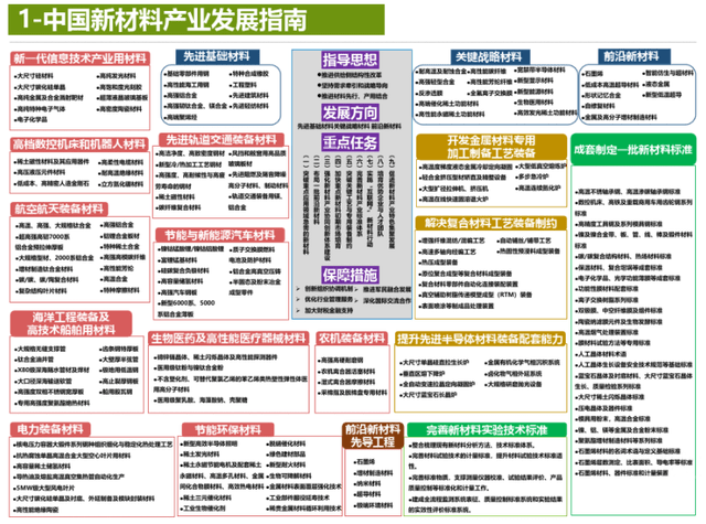 2025全年資料免費(fèi)大全,邁向未來(lái)的資料寶庫(kù)，2025全年資料免費(fèi)大全