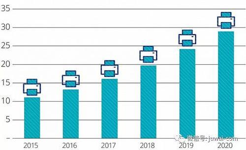 2025新澳最精準資料,探索未來，2025新澳最精準資料解析