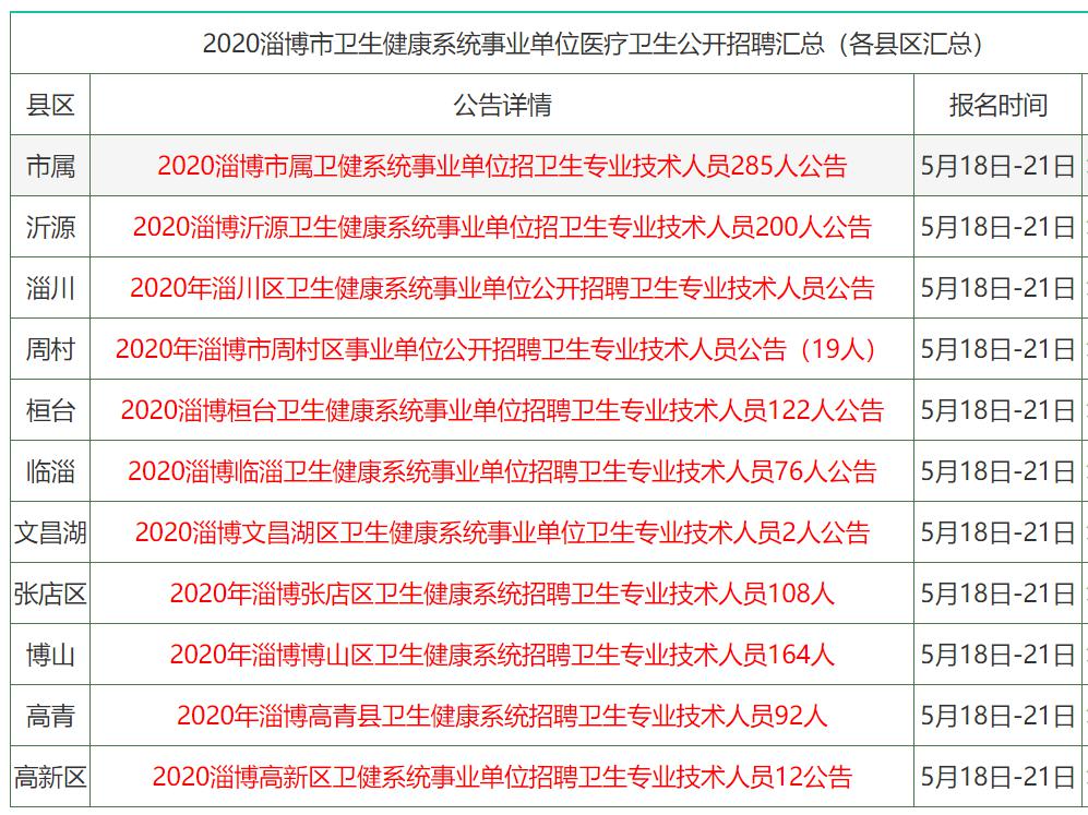 2025香港全年資料大全,香港全年資料大全（XXXX年）概述