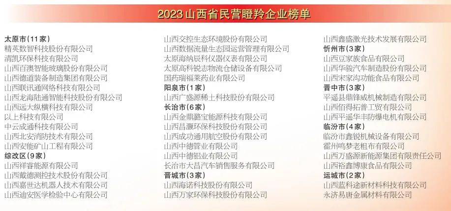 澳門王中王100的資料2023,澳門王中王100的資料大全（2023版）