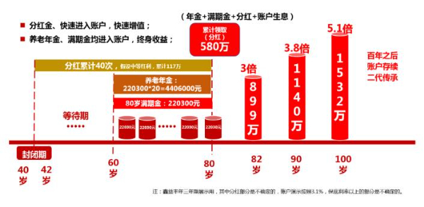 2025年澳門大全免費(fèi)金鎖匙,澳門未來展望，2025年大全免費(fèi)金鎖匙的啟示