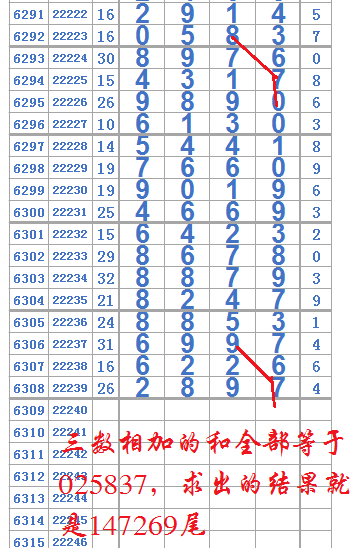 7777788888一肖一碼,探索神秘數字組合，77777與88888的奧秘及一肖一碼的魅力