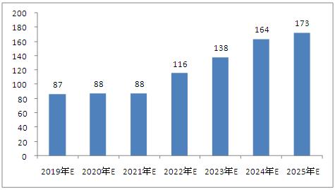 2025年香港資料精準(zhǔn)2025年香港資料免費(fèi)大全,香港資料精準(zhǔn)大全，免費(fèi)獲取香港資訊的指南（2025年最新版）