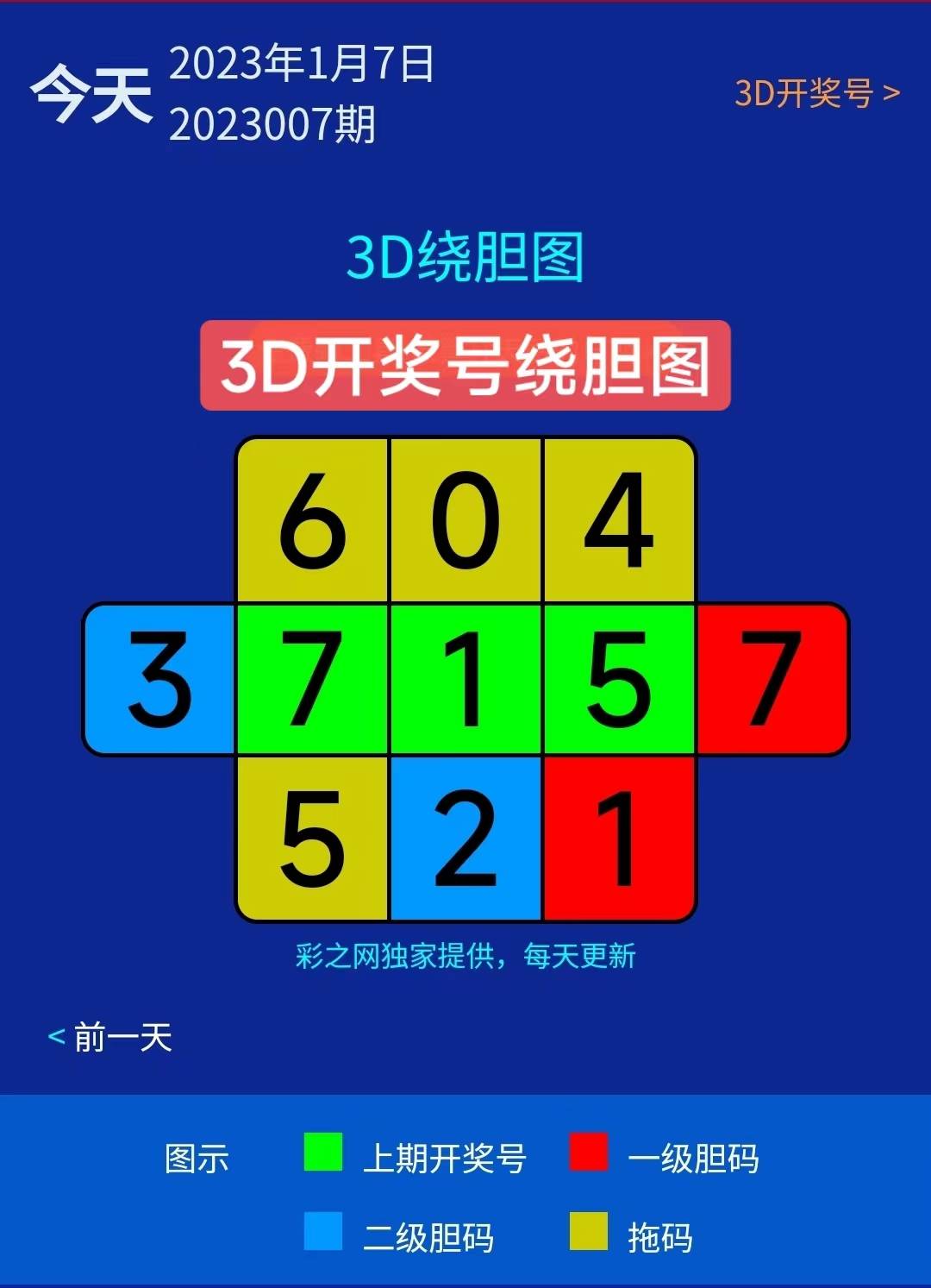 管家婆的資料一肖中特46期,管家婆的資料一肖中特46期，深度解析與預(yù)測(cè)