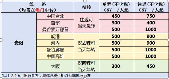 澳門(mén)六開(kāi)獎(jiǎng)結(jié)果2025開(kāi)獎(jiǎng)今晚,澳門(mén)六開(kāi)獎(jiǎng)結(jié)果2025年今晚開(kāi)獎(jiǎng)分析