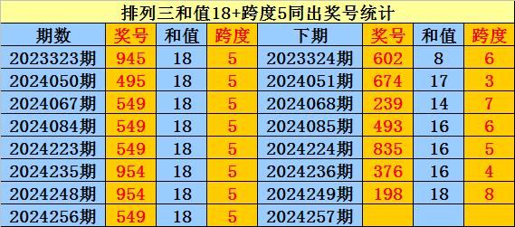 2025年香港港六 彩開(kāi)獎(jiǎng)號(hào)碼,2025年香港港六彩開(kāi)獎(jiǎng)號(hào)碼預(yù)測(cè)及分析