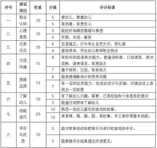 新澳門免費資大全查詢,新澳門免費資大全查詢，探索與發現