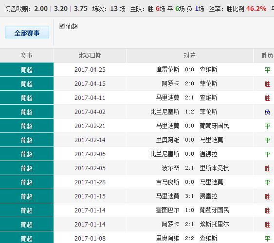 澳彩資料免費長期公開,澳彩資料免費長期公開，探索與解析