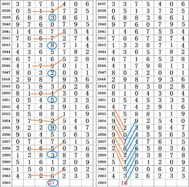 2025年2月3日 第38頁