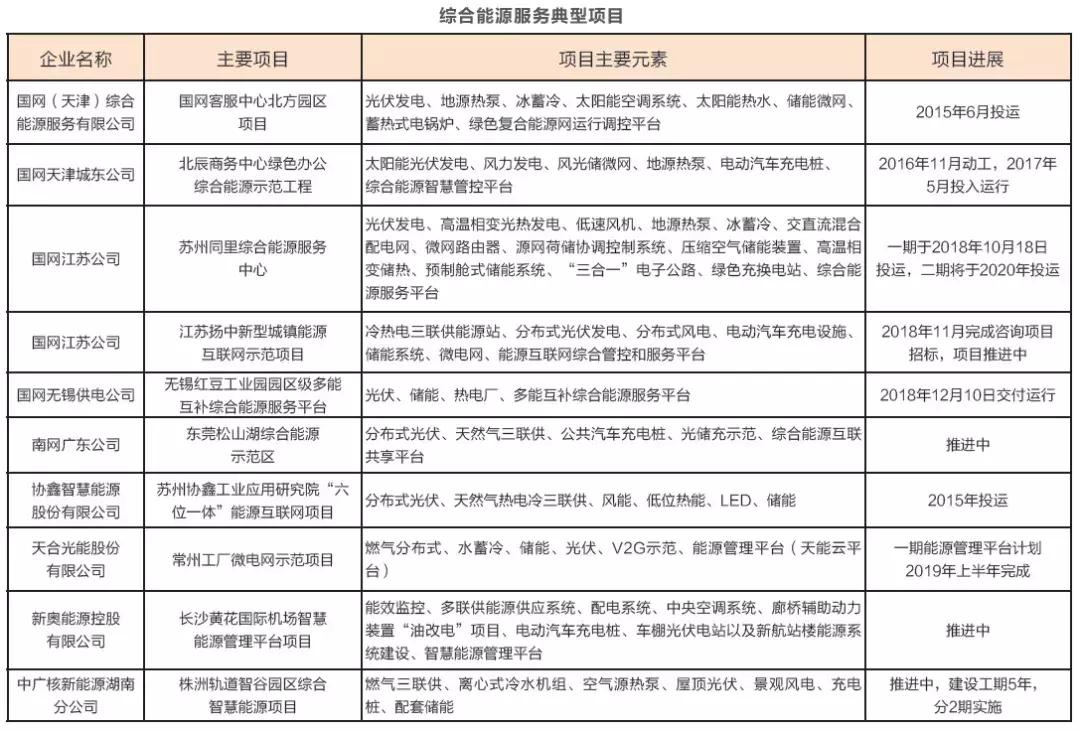 2025新奧全年資料免費公開,邁向公開透明，2025新奧全年資料免費公開展望