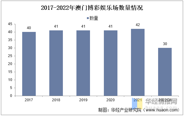 新澳門資料大全正版資料2025年免費下載,新澳門資料大全正版資料2025年免費下載，探索與解析