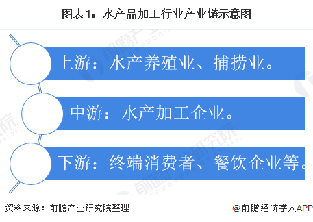 2025新澳資料免費精準資料,探索未來，2025新澳資料免費精準資料的價值與影響