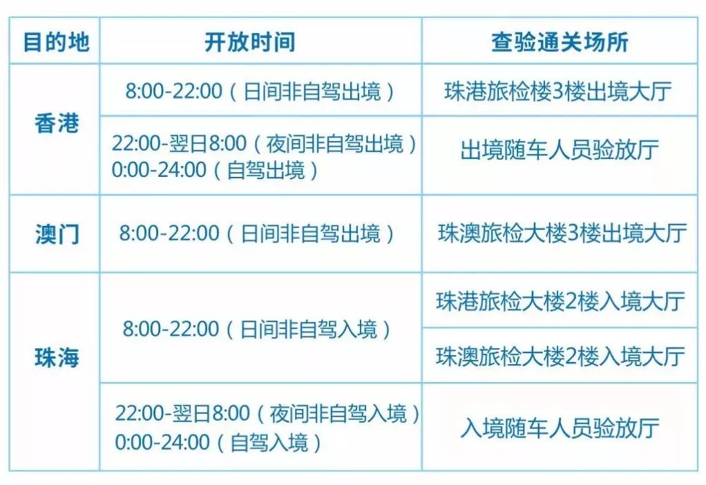 新澳2025大全正版免費資料,新澳2025大全正版免費資料，探索與解析