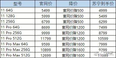 2025年2月3日 第20頁