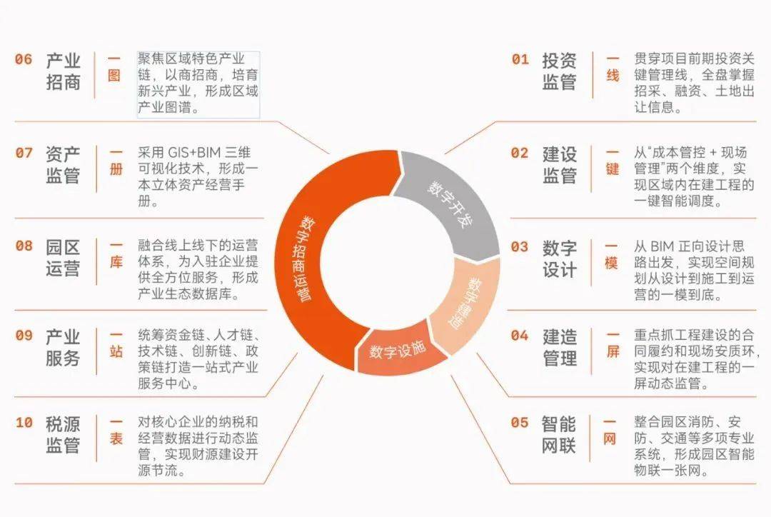 2025資料精準(zhǔn)大全,邁向未來的藍(lán)圖，2025資料精準(zhǔn)大全