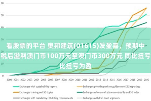 2025新澳門正版免費(fèi),探索澳門未來，2025新澳門正版免費(fèi)展望