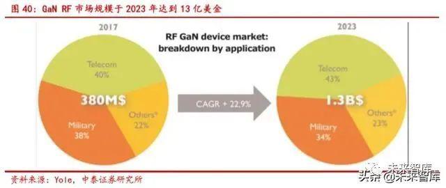 2025新澳資料大全,2025新澳資料大全深度解析與應用展望