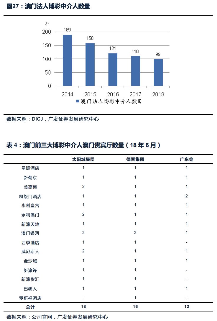 澳門一碼一碼100準(zhǔn)確2025,澳門一碼一碼，探索精準(zhǔn)預(yù)測(cè)的魅力與未來(lái)展望（2025展望）