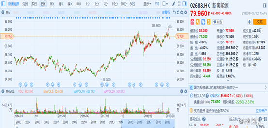 2025新奧歷史開獎記錄香港,揭秘香港新奧歷史開獎記錄，探尋未來的趨勢與機遇（關鍵詞，新奧歷史、香港、開獎記錄）