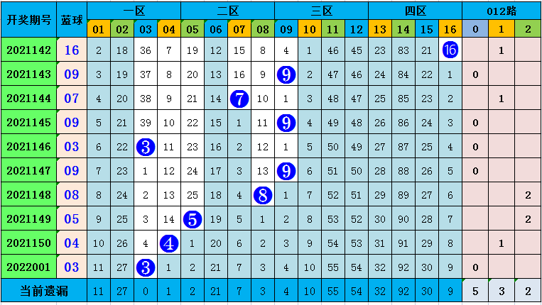 澳門一碼中精準(zhǔn)一碼免費中特論壇,澳門一碼中精準(zhǔn)預(yù)測，探索精準(zhǔn)一碼免費中特論壇的魅力與價值