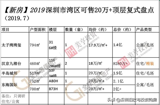 香港內部正版資料一碼,香港內部正版資料一碼，探索與解析