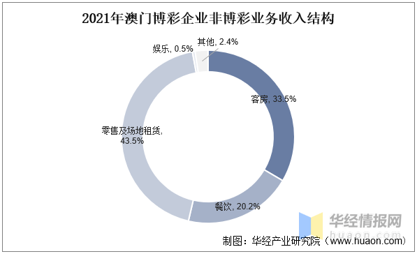 2025年2月4日 第31頁(yè)